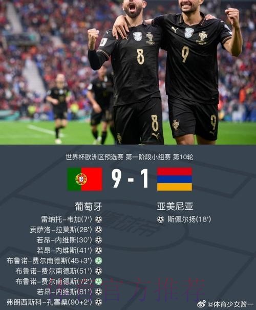 葡萄牙9比1狂胜晋级世界杯!C罗停赛,B费、若昂·内维斯双戴帽 葡萄牙9比1狂胜晋级世界杯!C罗停赛,B费、若昂·内维斯双戴帽